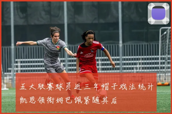 五大联赛球员近三年帽子戏法统计凯恩领衔姆巴佩紧随其后